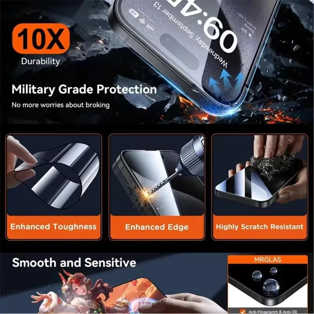 3Pcs Privacy Tempered Glass Dust free Installation Protector for IPhone 17 16 15 14 13 12 Pro Max 17Air Anti-Spy Screen Protecto